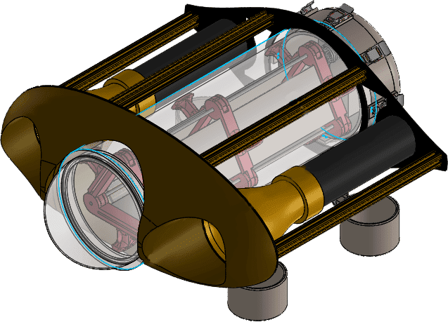 isoView